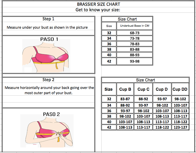 Bra Size Chart